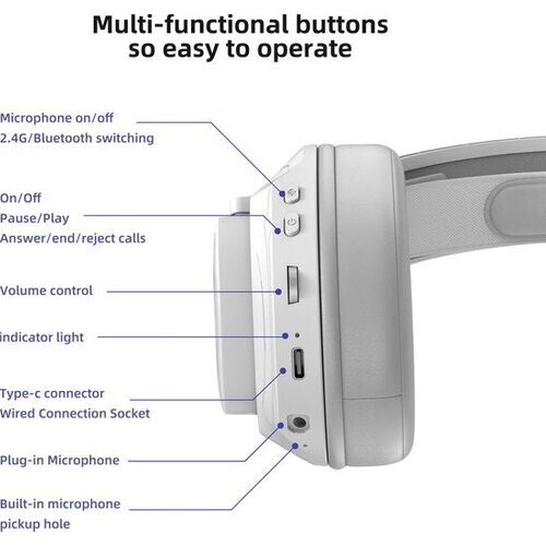 Tweedekans TAIDU THS318 - 2.4GHz PS4 Draadloze Gaming Headset - Over-ear PS5 Koptelefoon - met microfoon - Multiplatform - Wit